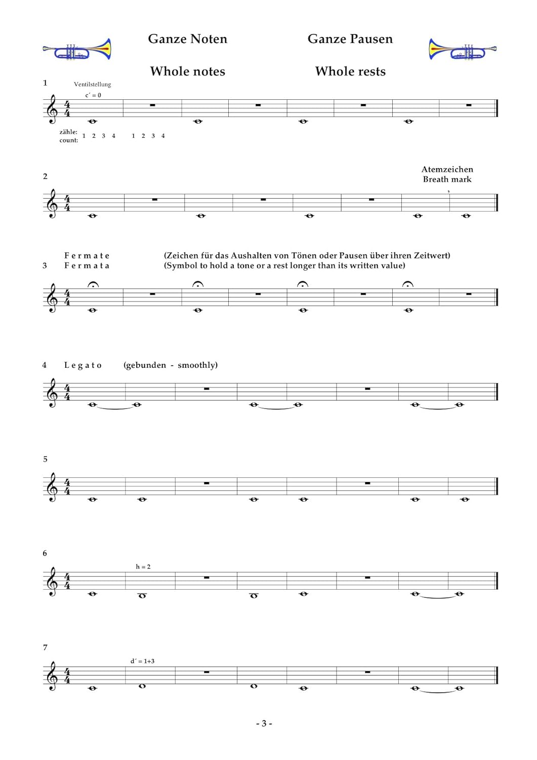 Trompetenschule für Kids und Teens (Musik für Blechbläser), Taschenbuch