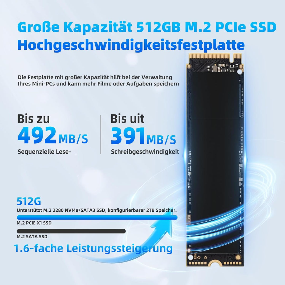 DreamQuest Mini PC Windows 11 Pro Intel 12.Gen N95 (bis zu 3,4 GHz) 12GB DDR5 RAM 512GB M.2 SSD Micr