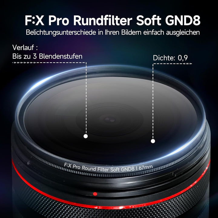 Rollei F:X Pro Grauverlaufs-Rundfilter Soft GND 8 Schraub-Filter mit drehbarem Ring zur Einstellung