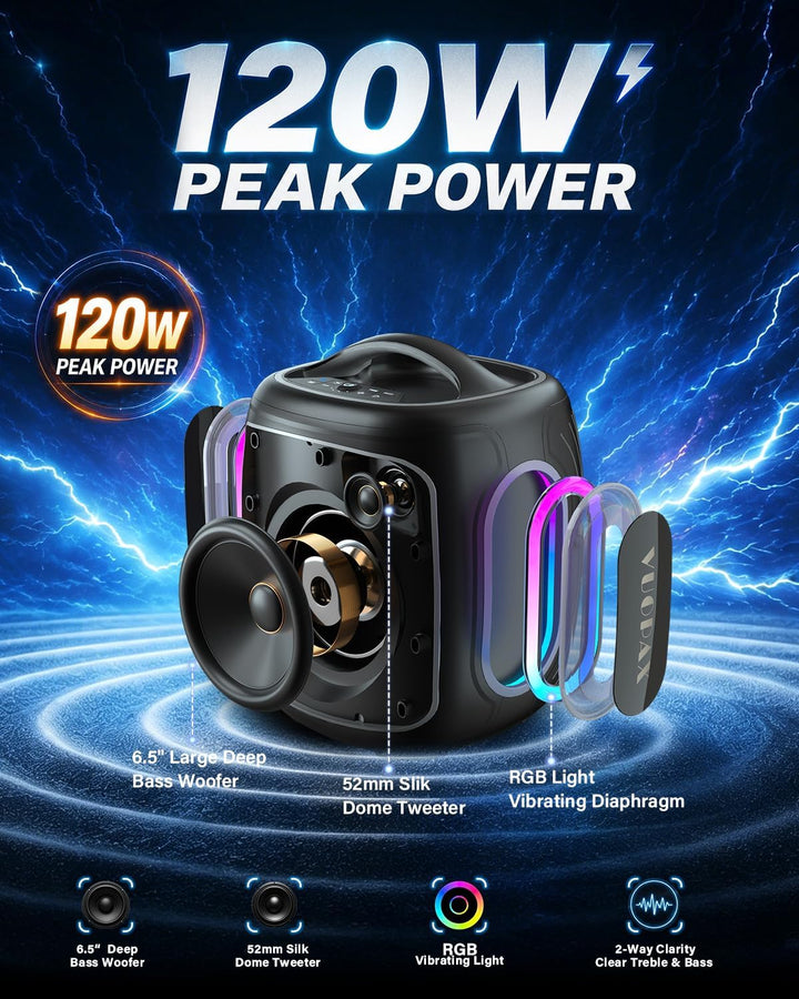 Bluetooth Lautsprecher Gross 120W, Tragbare Musikbox mit kraftvollem Sound, 6,5'' Woofer, Tiefbass &
