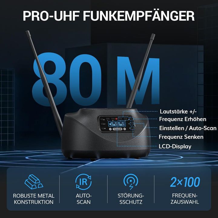 TONOR Wiederaufladbares Funkmikrofon Set, Bluetooth Mikrofon, Auto Scan, IR-Kopplung, Kabellos – für