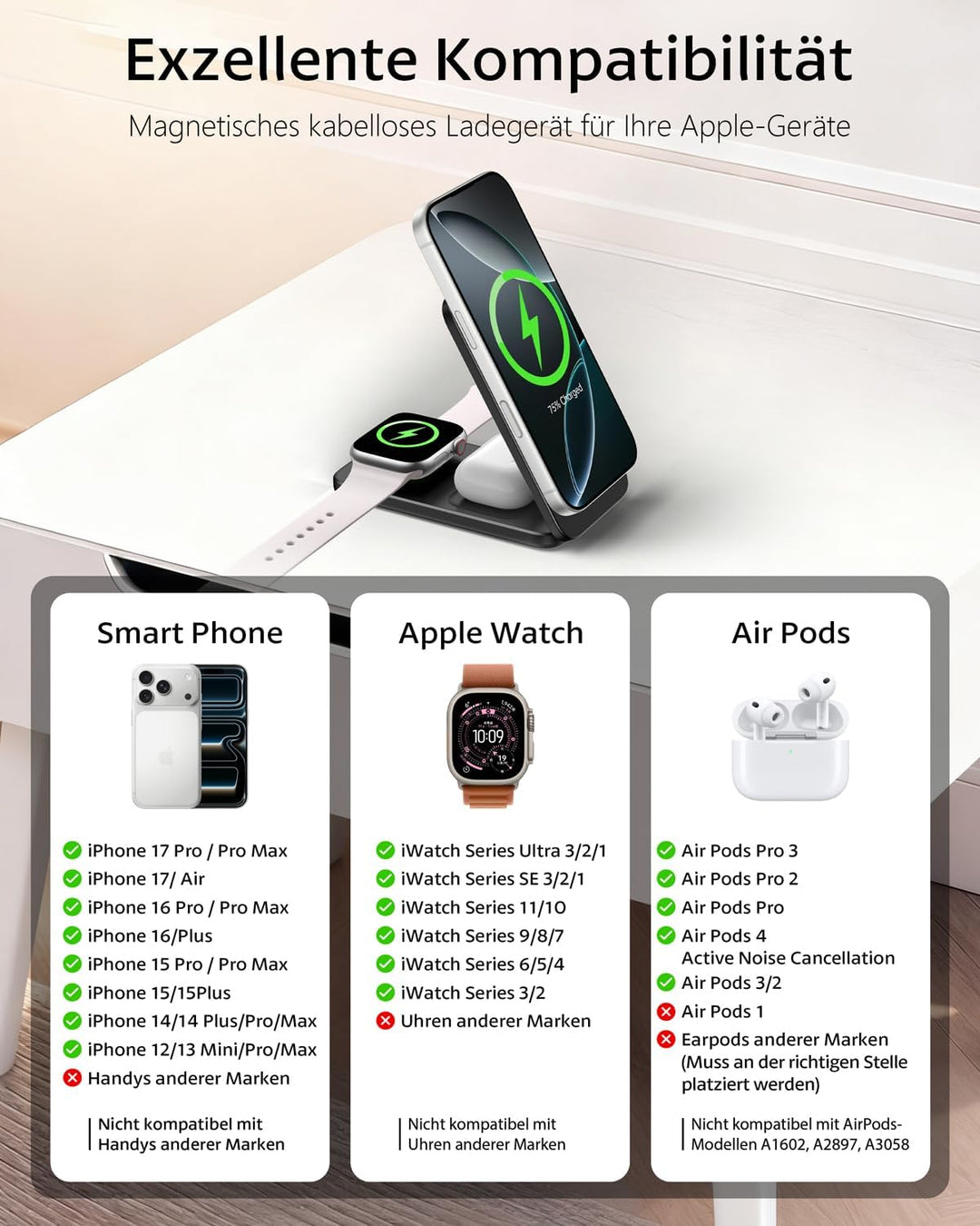 Ladestation Apple Watch und iPhone, Magnetische 3 in 1 Ladestation für iPhone 17/16/15/14/13/12 Seri