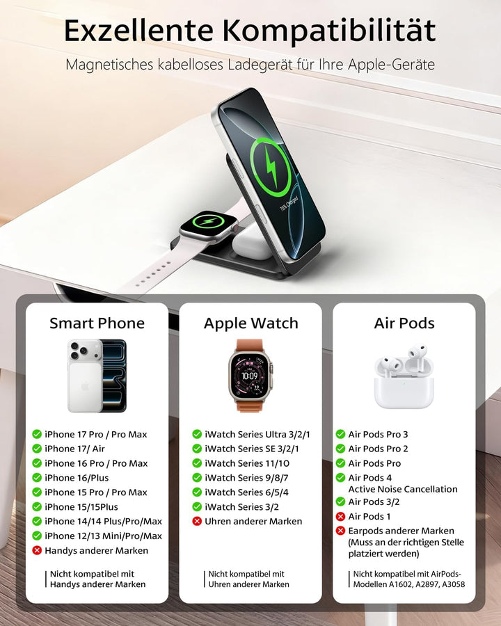 Ladestation Apple Watch und iPhone, Magnetische 3 in 1 Ladestation für iPhone 17/16/15/14/13/12 Seri