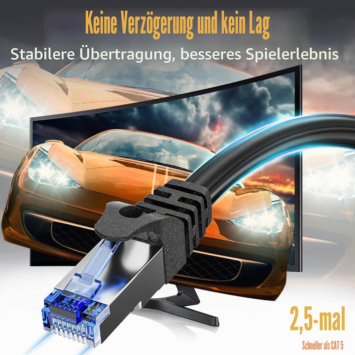 Soibke Lan Kabel 50 Meter Cat 6, Netzwerkkabel 50m Outdoor, EthernetKabel High Speed InternetKabel A