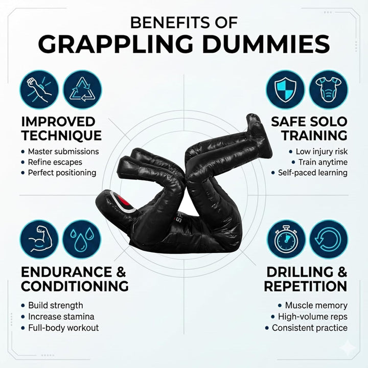 MMA Grappling Dummy 180 cm – Judo, Wrestling, BJJ, Selbstverteidigungstraining Dummy Vinylstoff Unge