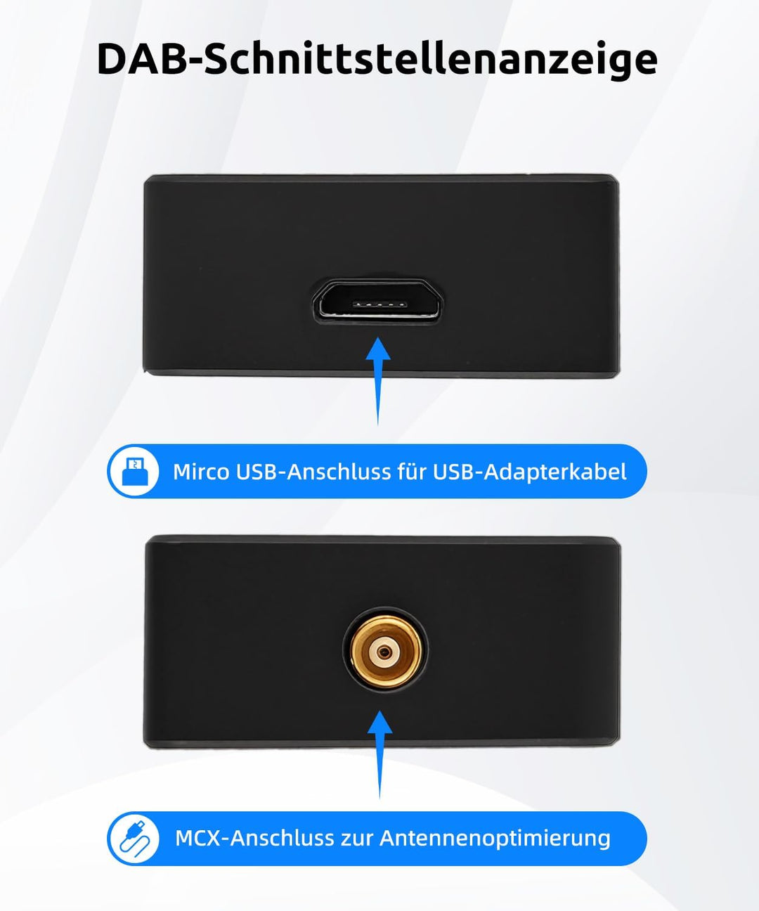 ESSGOO DAB/DAB+ Empfängeradapter für Android Autoradio | Digitaler USB Tuner | Komplettset mit Anten