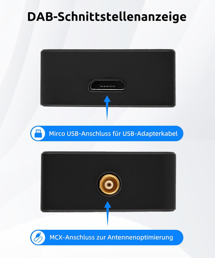 ESSGOO DAB/DAB+ Empfängeradapter für Android Autoradio | Digitaler USB Tuner | Komplettset mit Anten