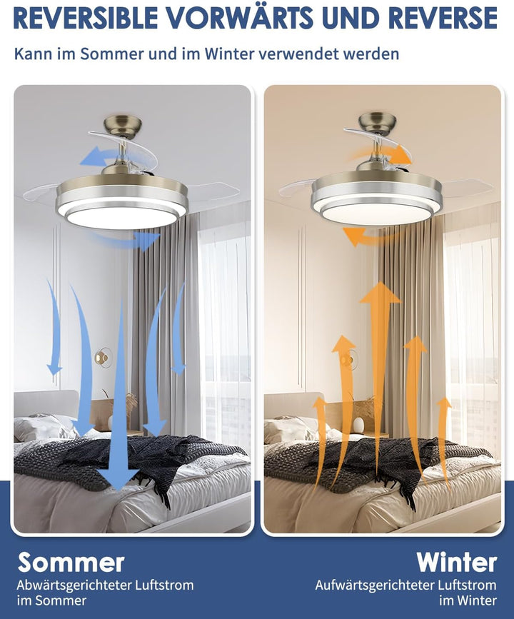 CJOY Deckenventilator Einziehbar, 107cm Deckenventilator mit Beleuchtung und Fernbedienung Leise, 6