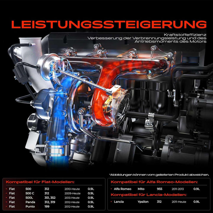 Frankberg Turbolader Benzin Kompatibel mit 500/500 C 312 2009-Heute 500L 351 352 2013-Heute Punto 19