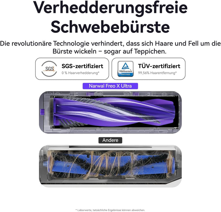NARWAL Freo X Ultra Saugroboter mit Wischfunktion, Wischroboter Selbstreinigend mit 8.200 Pa Saugkra