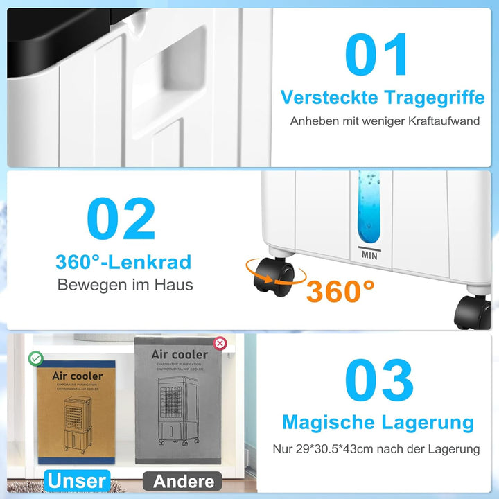Klimagerät ohne Abluftschlauch, 14L 60W Klimaanlage Mobil mit 12H Timer, 3 Modus, 40dB, 120°Oszillat