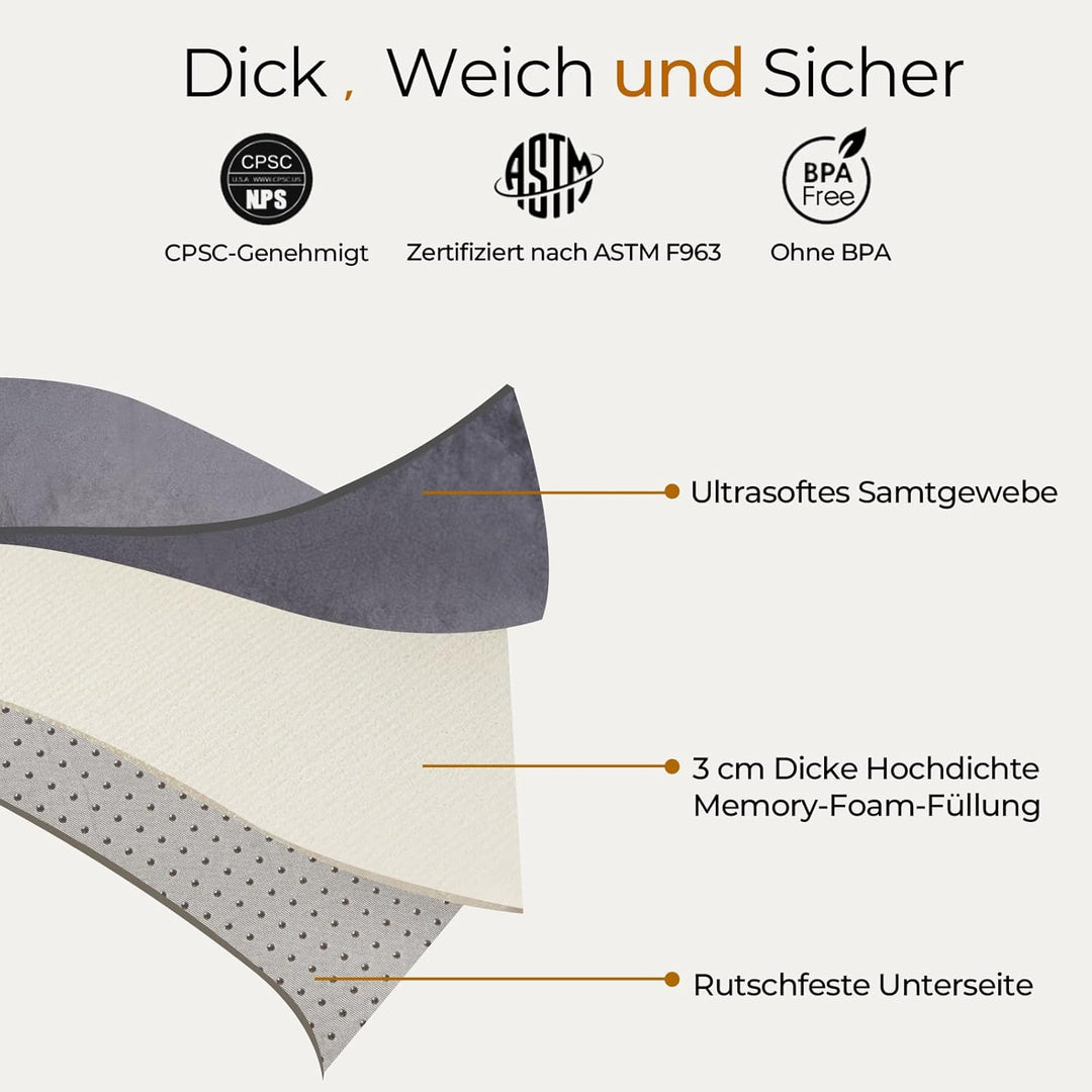 Krabbelmatte Baby,150x180x3cm Dicke Schaum Matte Weich Gepolstert Spielmatte Baby,Krabbeldecke mit W