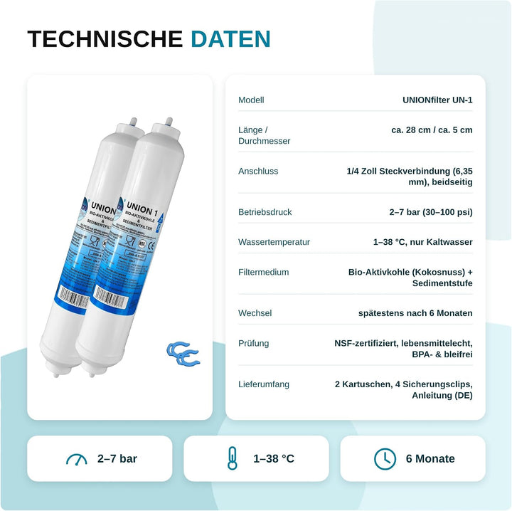 UN-2. Doppelpack Wasserfilter für Samsung, LG, Side by Side Kühlschrank Filter extern. Schlauchansch