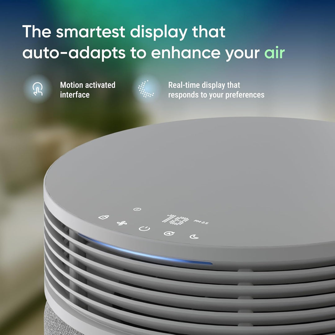 BLUEAIR Blue Signature Luftreiniger für grosse Räume – Leise & Smart bis 154m² | HEPASilent Technolo
