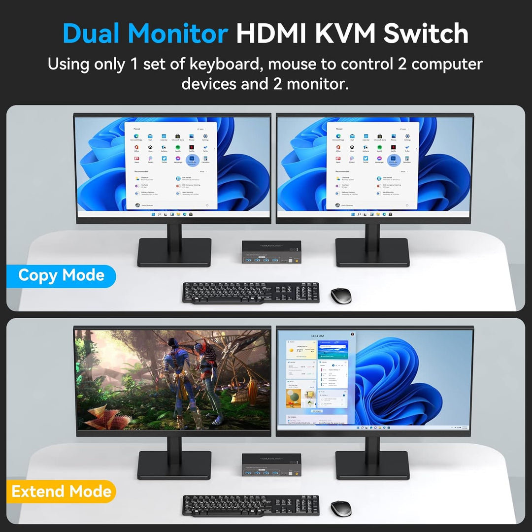 VPFET 4K120Hz HDMI KVM Switch 2 PC 2 Monitore 8K60Hz KVM Switches HDMI für 2 Computer 2 Monitor mit