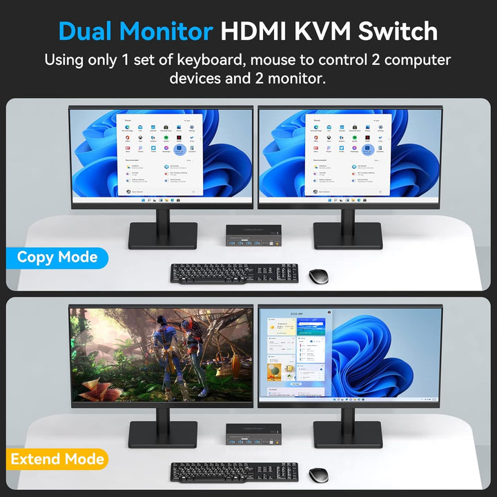 VPFET 4K120Hz HDMI KVM Switch 2 PC 2 Monitore 8K60Hz KVM Switches HDMI für 2 Computer 2 Monitor mit