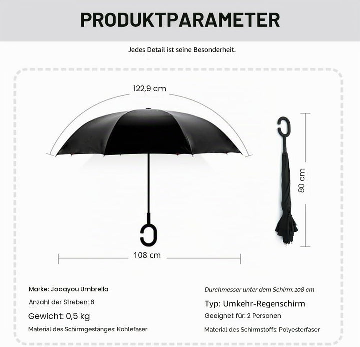Umdrehbarer Regenschirm mit 2 Flächen, C-förmiger Griff, rückseitig faltbarer Regenschirm, Anti-UV,