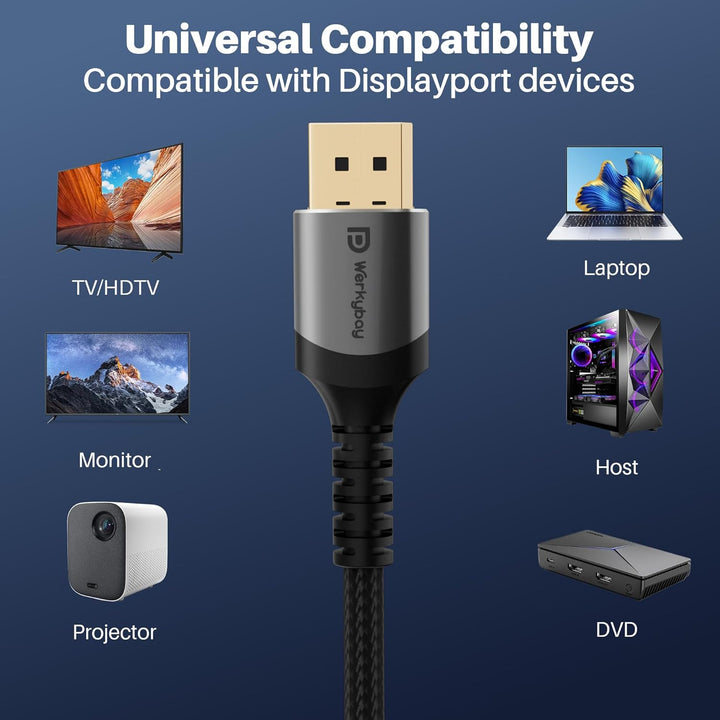 8K DisplayPort Kabel 10m,DP 1.4 Kabel, 32.4Gbps VESA-zertifiziert, Nylon gewebte Mantel, 8K@60Hz 4K@