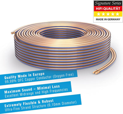 PureLink Lautsprecherkabel OFC 2 x 4,00mm² (0,10mm), 30,0m, transparent, Set mit 8 Bananensteckern 3