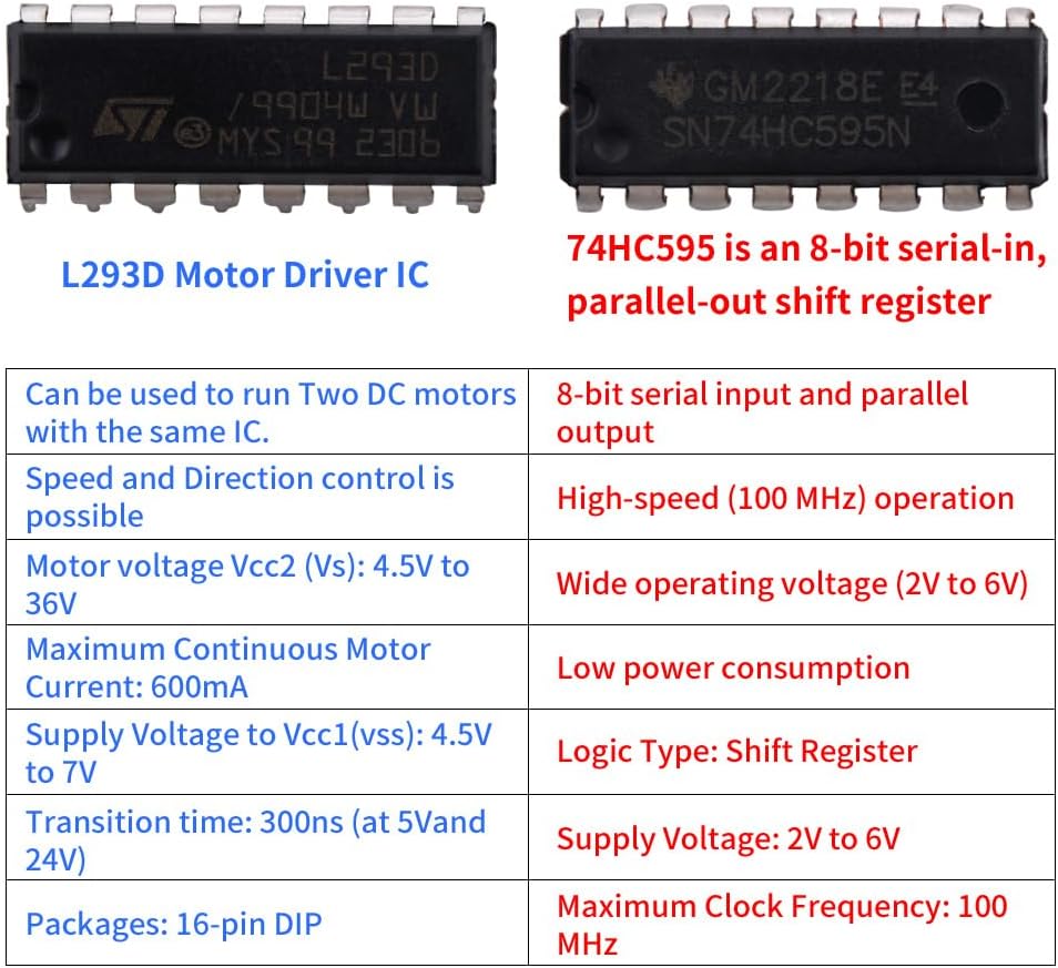GeeekPi Electronics Component Starter Fun Kit mit Netzteilmodul,Steckbrett,GPIO Erweiterung Modul,Wi