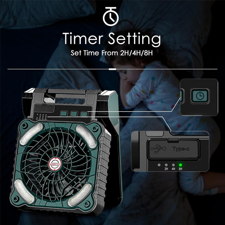 Sendowtek Solar Camping Ventilator 10400mAh, Tragbarer Leistungsstark Leise 4 Geschwindigkeitsstufen