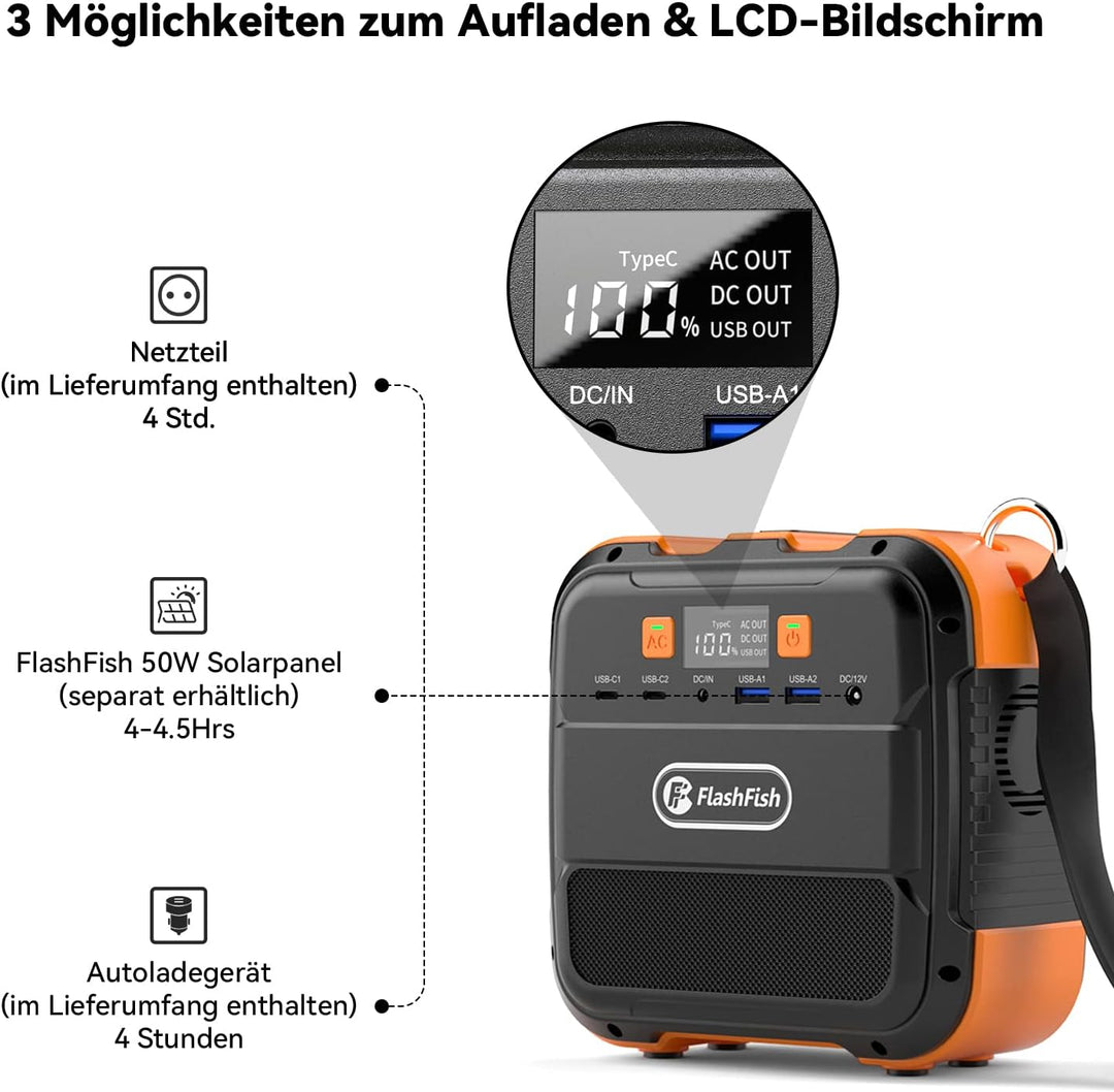 FlashFish Powerstation 98Wh 120W Solargenerator Akku mit 230V AC | Tragbare Solar generator mit Typ-