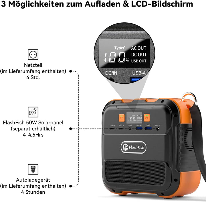 FlashFish Powerstation 98Wh 120W Solargenerator Akku mit 230V AC | Tragbare Solar generator mit Typ-