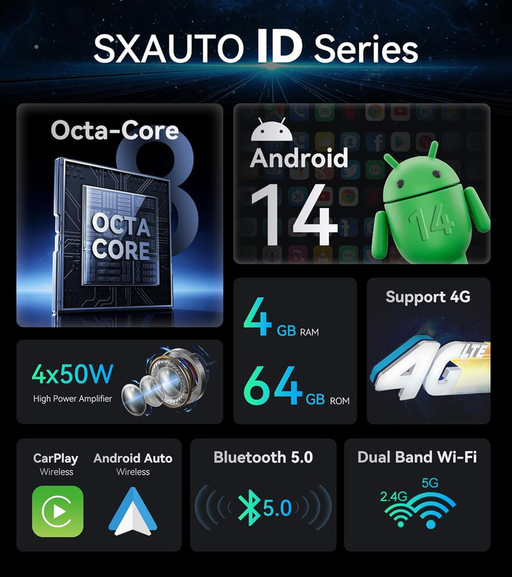 SXAUTO Android 12 IPS Autoradio Passt für Suzuki Jimny 3 (2005-2019) - Eingebaut Wireless Carplay/An
