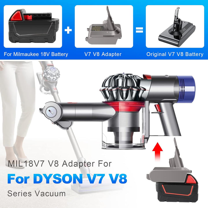 LabTEC Akku-Adapter für Dyson V7&V8, Umrüstung von Milwaukee 18V Akku auf Dyson 21.6V V7&V8 Series A