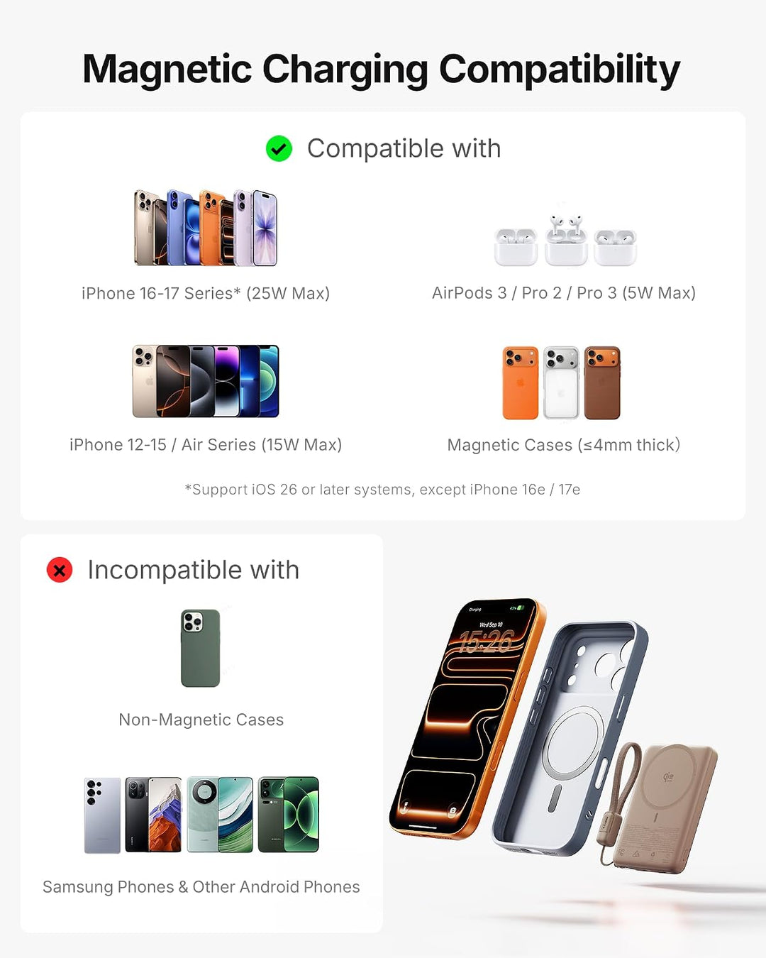 INIU for MagSafe Power Bank, Dünnste 10000mAh Qi2 25W Kabelloses &amp; 45W USB C Ultraschnelles Externe