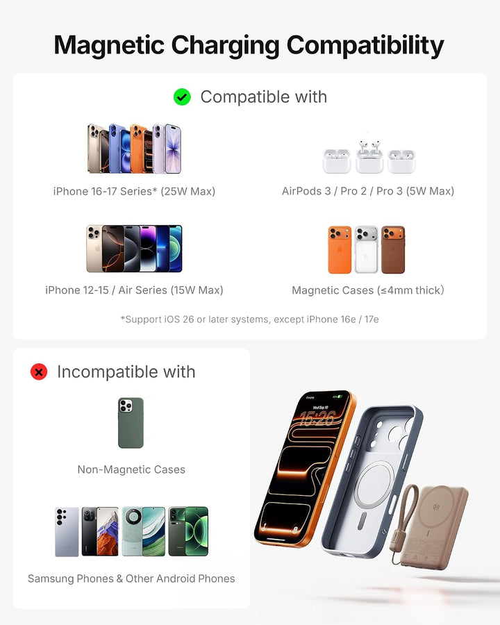 INIU for MagSafe Power Bank, Dünnste 10000mAh Qi2 25W Kabelloses &amp; 45W USB C Ultraschnelles Externe