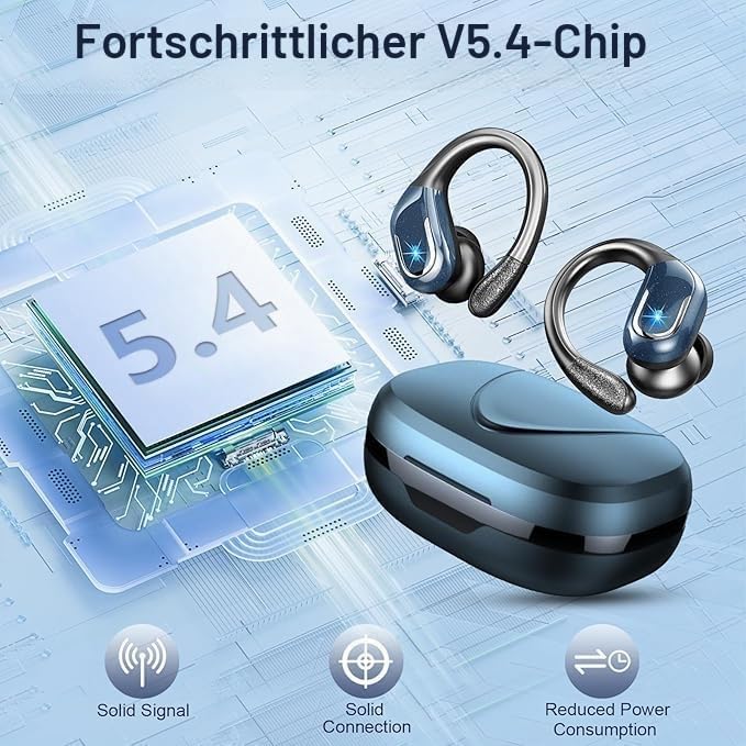 Rulefiss Kopfhörer Kabellos Bluetooth, 75Std Bluetooth 5.4 Kopfhörer Sport | 2026 Bass HiFi Stereo,