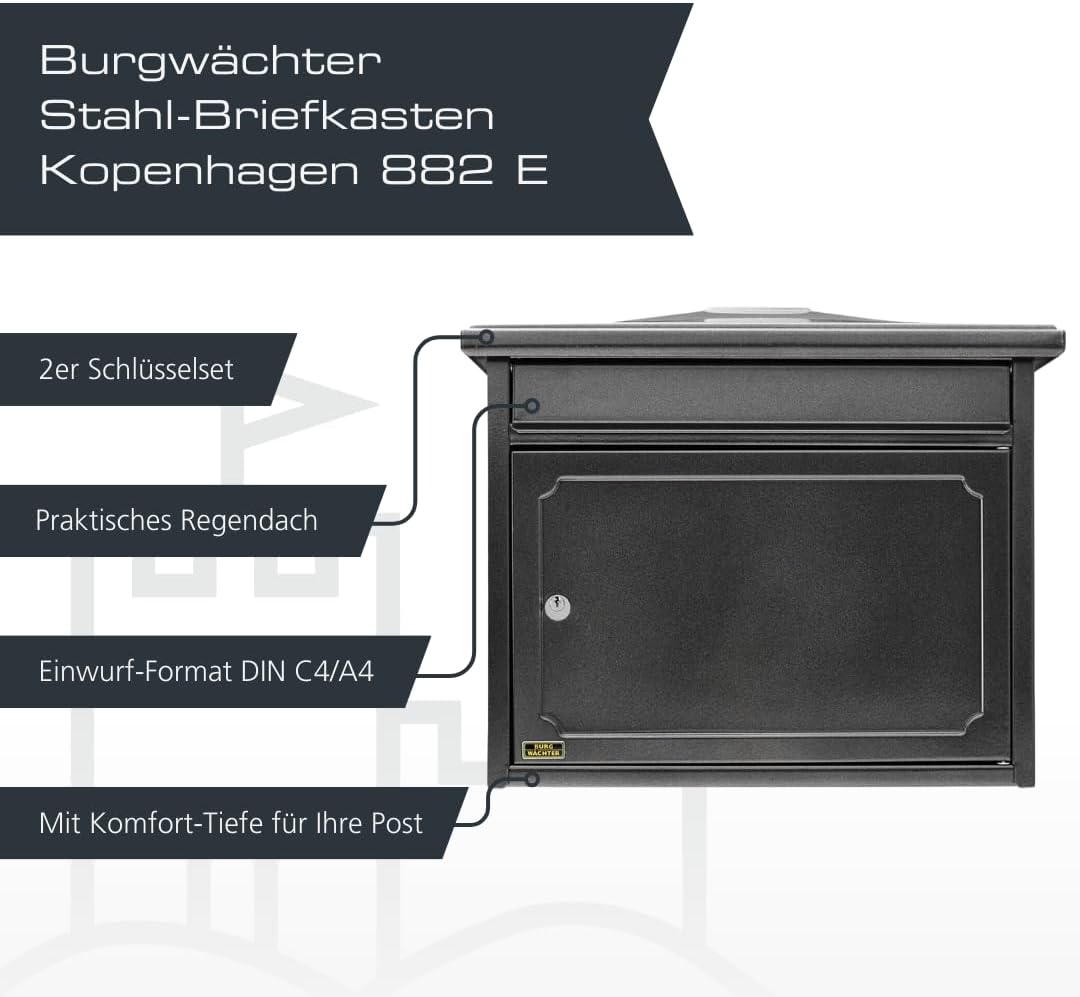 Burg-WÄCHTER Briefkasten ohne Zeitungsfach und Namensschild, Verzinkter Stahl, Einwurf-Format DIN C4