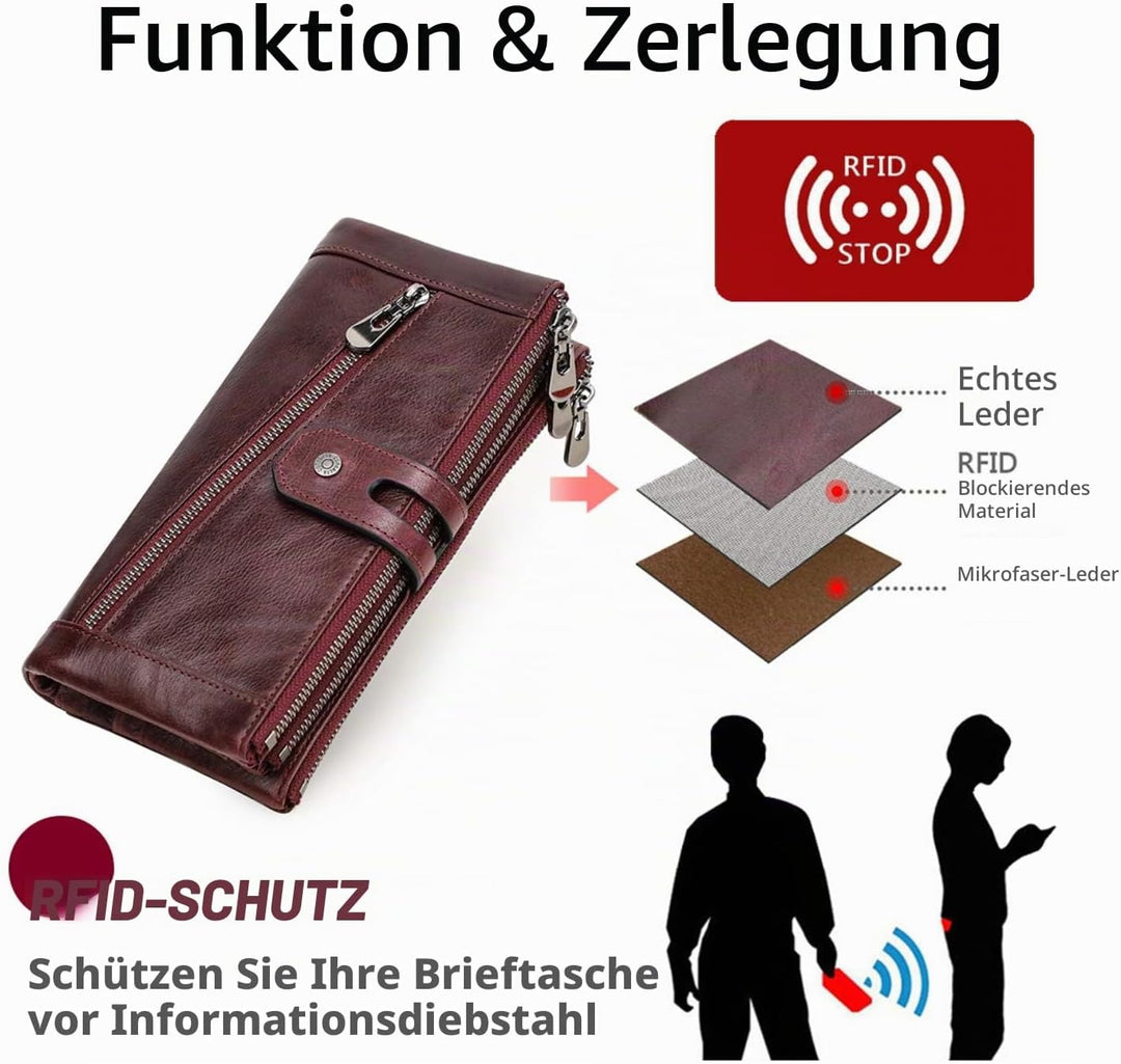 Contacts RFID Frauen Reissverschluss Brieftasche-Dame Karte Münzhalter Telefon Kupplung Geldbörse Ec