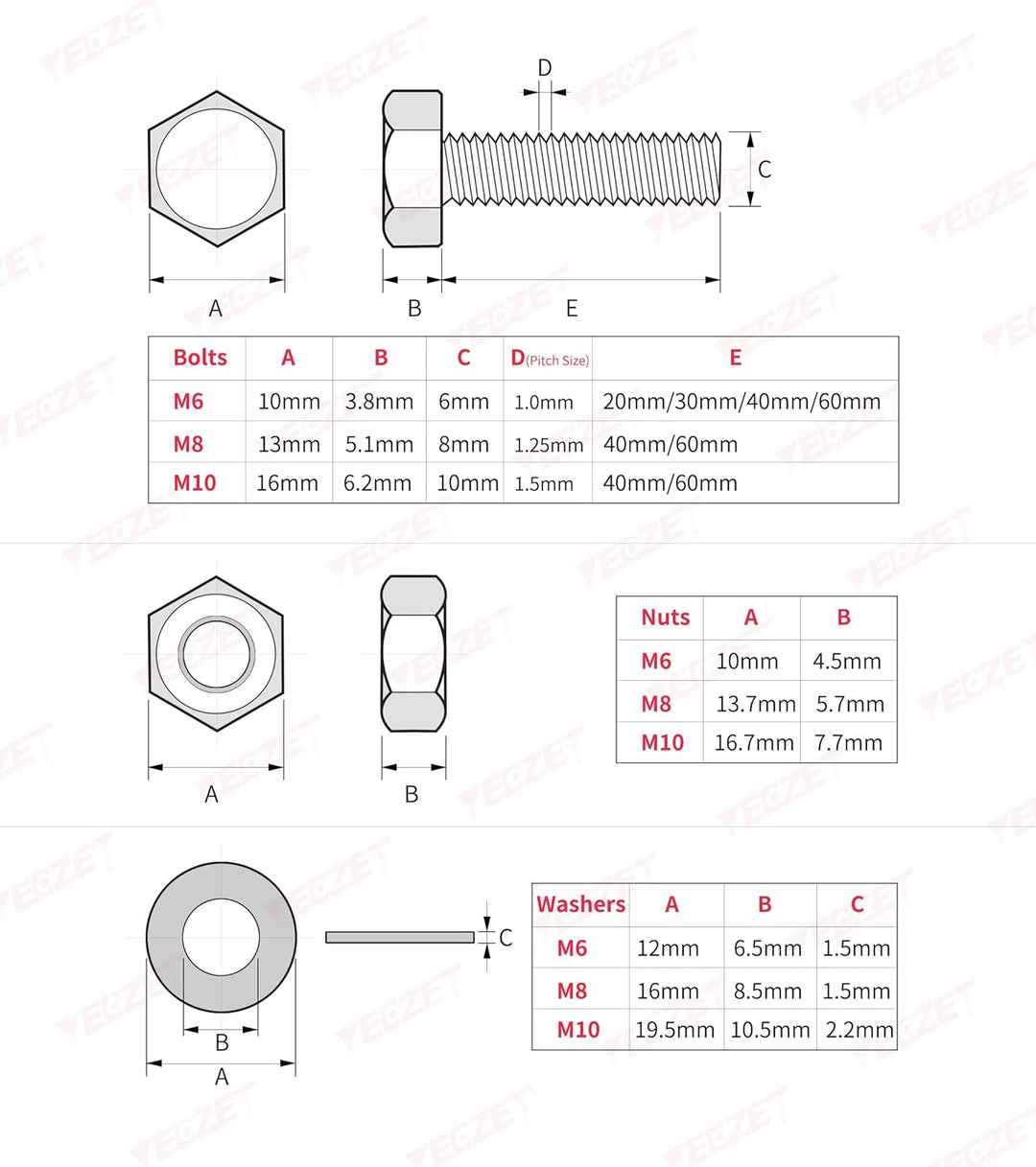YEEZET 224 Pcs M6 M8 M10 Schrauben Sechskantschrauben Unterlegscheiben Federringe und Muttern Sortim