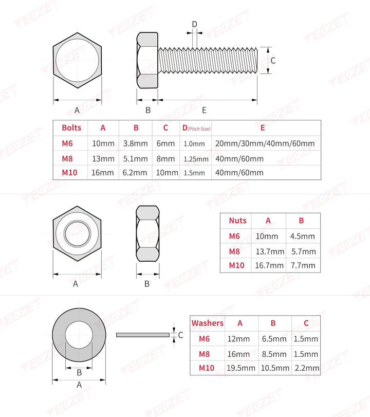 YEEZET 224 Pcs M6 M8 M10 Schrauben Sechskantschrauben Unterlegscheiben Federringe und Muttern Sortim