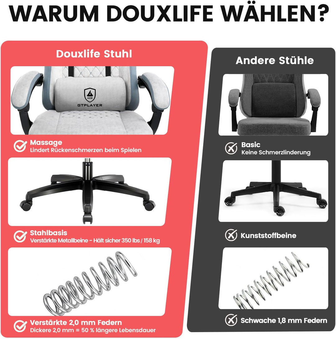 GTPLAYER Gaming Stuhl Stoff, Gaming Sessel mit Taschenfederkissen, ergonomischer Drehstuhl, Gamer St