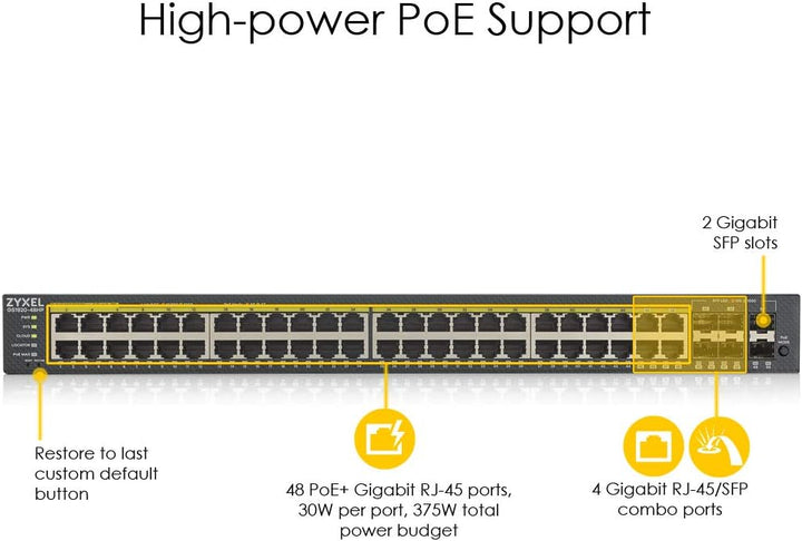 Zyxel Nebula Gigabit Ethernet Smart-Managed PoE+ Switch mit 48 Ports, einem Budget von 375 Watt, vie