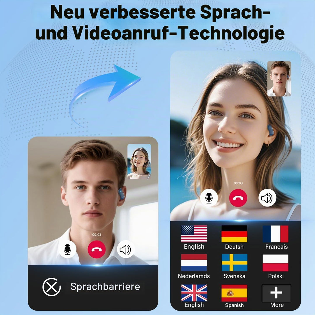 KI Übersetzer Kopfhörer, 3-in-1 Echtzeit Sprachübersetzer Kopfhörer mit ENC und App, 42Std Übersetzu