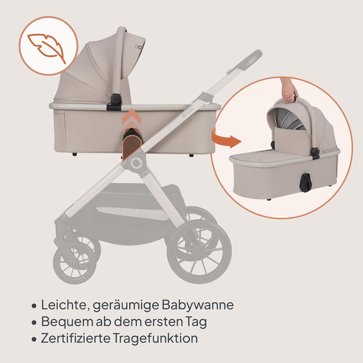 LIONELO LAYLA 2 in 1 Kombikinderwagen Kinderwagen 0-48 Monate bis 22 kg, Babywanne bis 9 kg, Rückenl