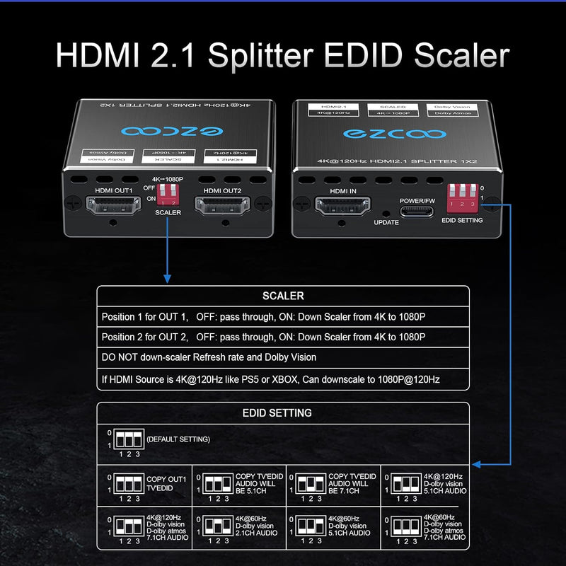 4K 120Hz HDMI 2.1 Splitter 8K 60Hz 1 in2 Out VRR ALLM HDCP2.3 HDR10 8KUHD Dolby Vision Atmos Scaler