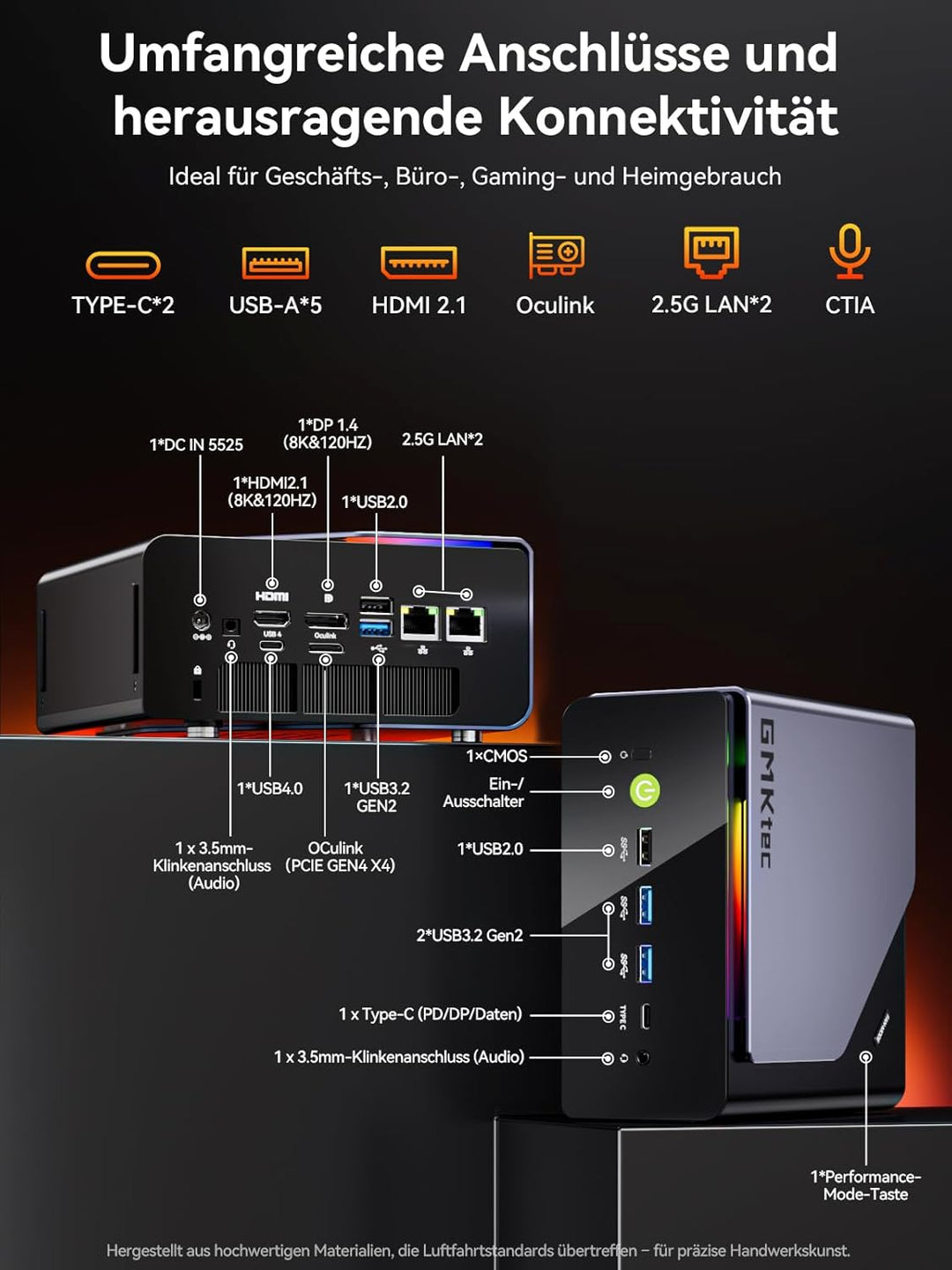 GMKtec K12 Ryzen 7 Mini PC Gaming Oculink AMD R7 H 255 (Improved Version 8745HS) 16GB DDR5 RAM 1TB S