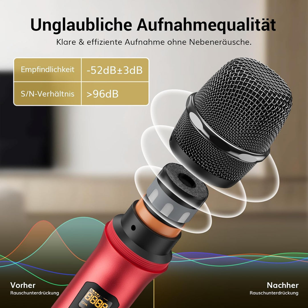 TONOR Wireless Funkmikrofon UHF Professionelles dynamisches drahtloses Dual Mikrofon, Handmikrofonsy