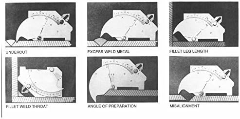 MG-8 Messgerät für Brücke, Schweissnaht, Ulnar, metrisch und Zoll