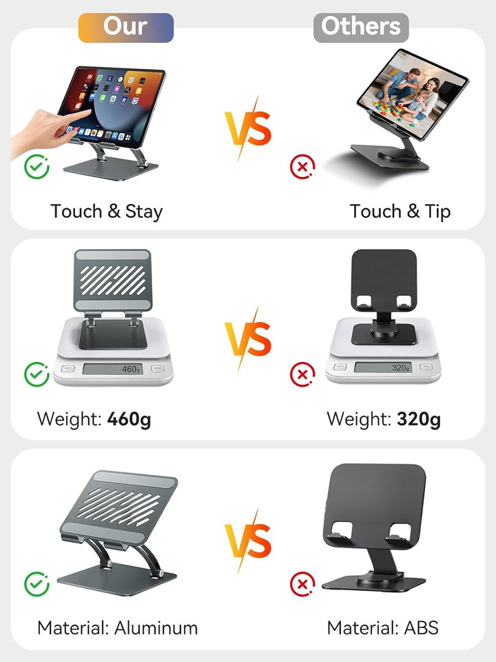 tounee Verstellbarer Tablet Ständer aus Aluminium, Doppelstangen-Design, für Tablets 4–17.3", iPad 1
