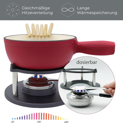 osoltus Fondue-Set für Schokoladen-, Fleisch- oder Käsefondue - Fondue-Topf für 6 Personen - emailli