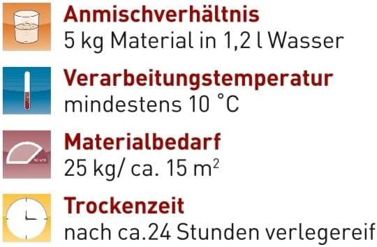 Express-Direkt Spezial Ausgleichsmasse, 5 kg Direkt auf Fliesen, 1 – 10 mm, selbstnivellierend, Inne