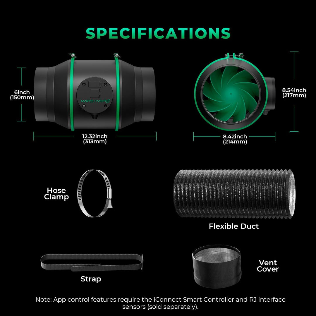 MARS HYDRO 6 Zoll Smart Inline Fan Kit, mit variablem Geschwindigkeitsregler, Temperatur- und Luftfe