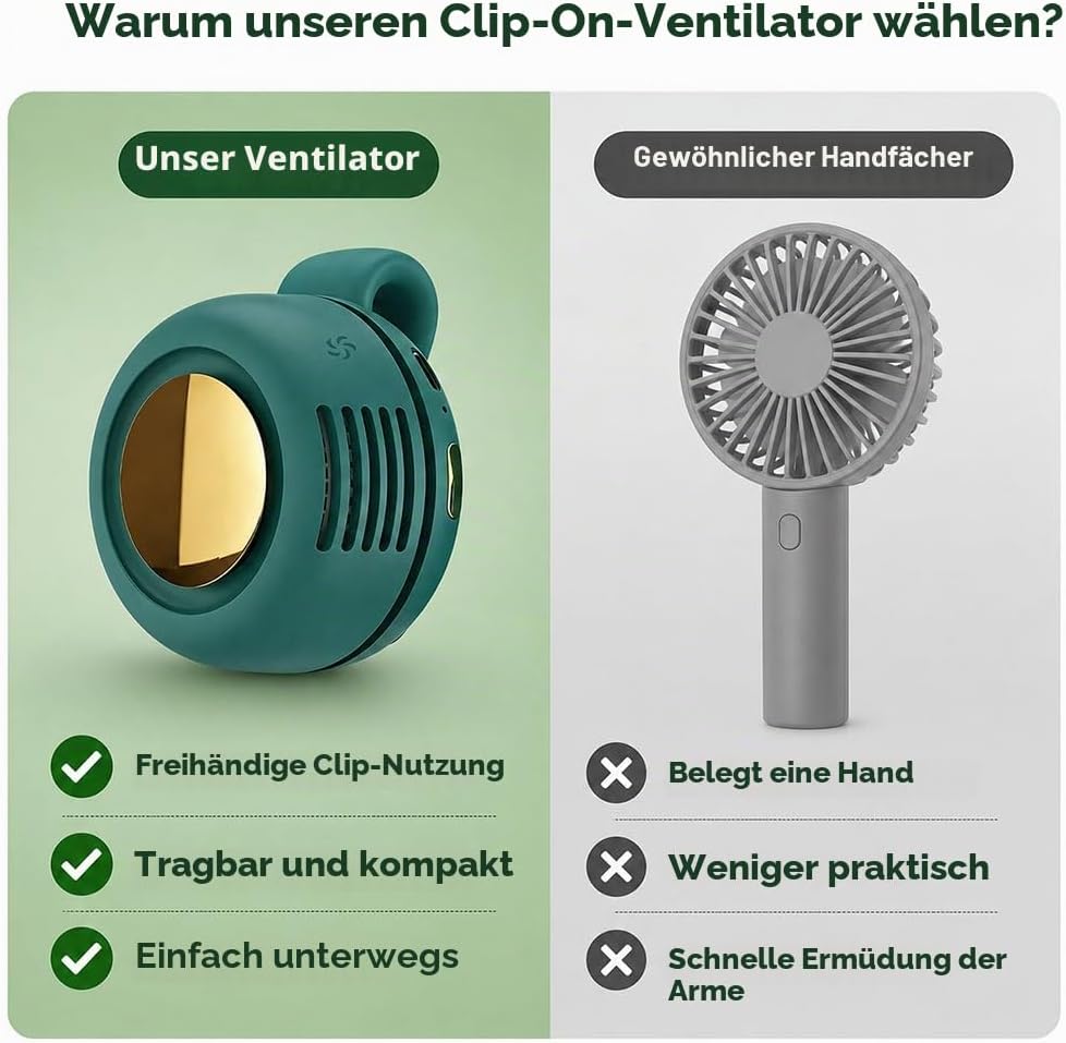 Tragbarer Clip Ventilator, Leiser Mini Ventilator ohne Flügel, mit 3 Geschwindigkeiten &amp; 360° Drehba