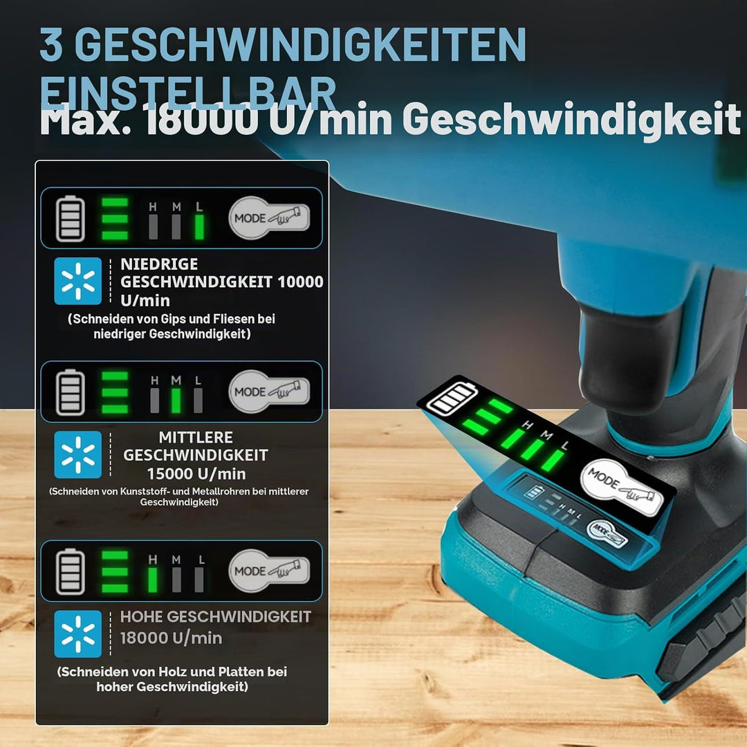 Akku-Winkelschleifer für Makita 18 V, bürstenloser Mini-Winkelschleifer, 18000 U/min, 100 mm, kleine